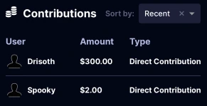 Drisoth's $300 Donation for the January MaRu Open prize pool