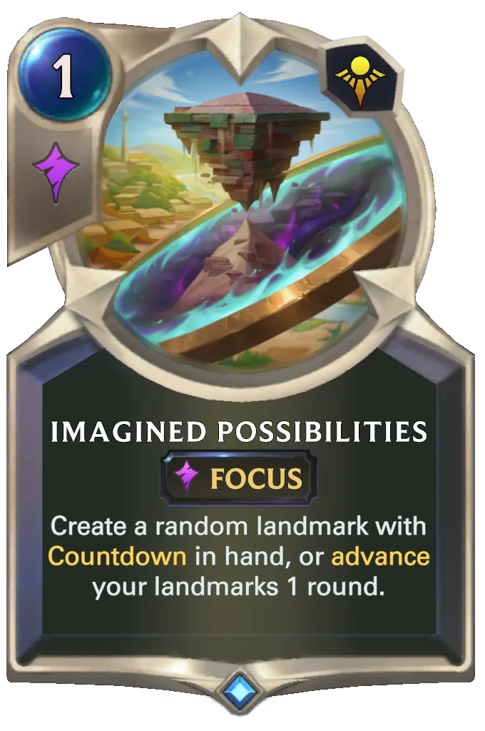 Imagined Possibilities