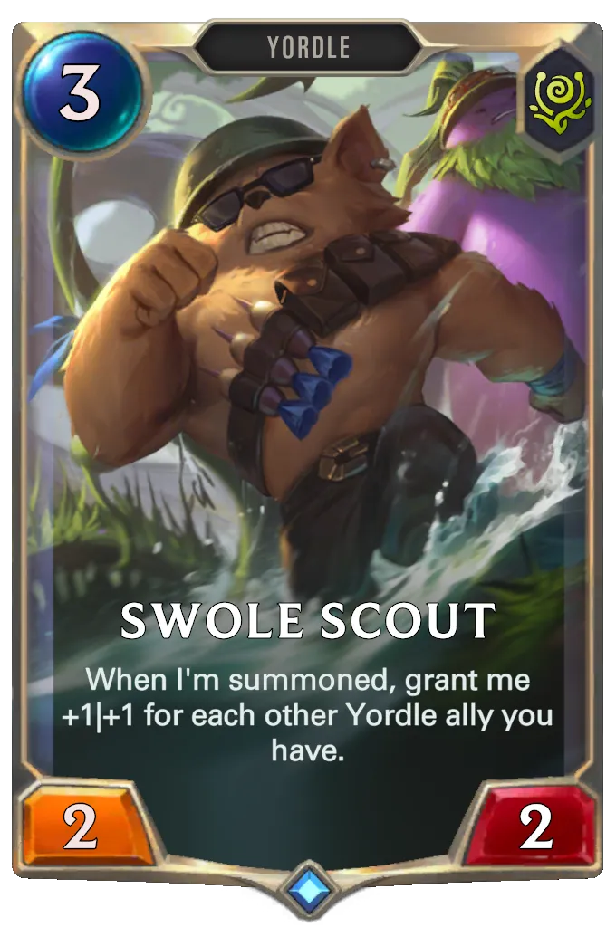 Swole Scout