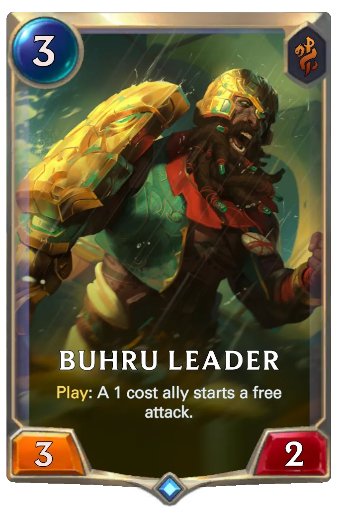 Buhru Leader